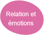 Formation relation et emotions